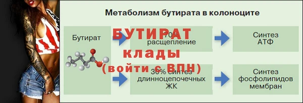 метадон Арсеньев